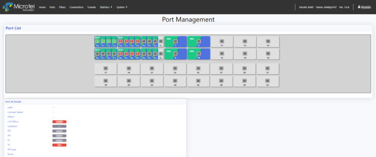 A-640 GUI Ports